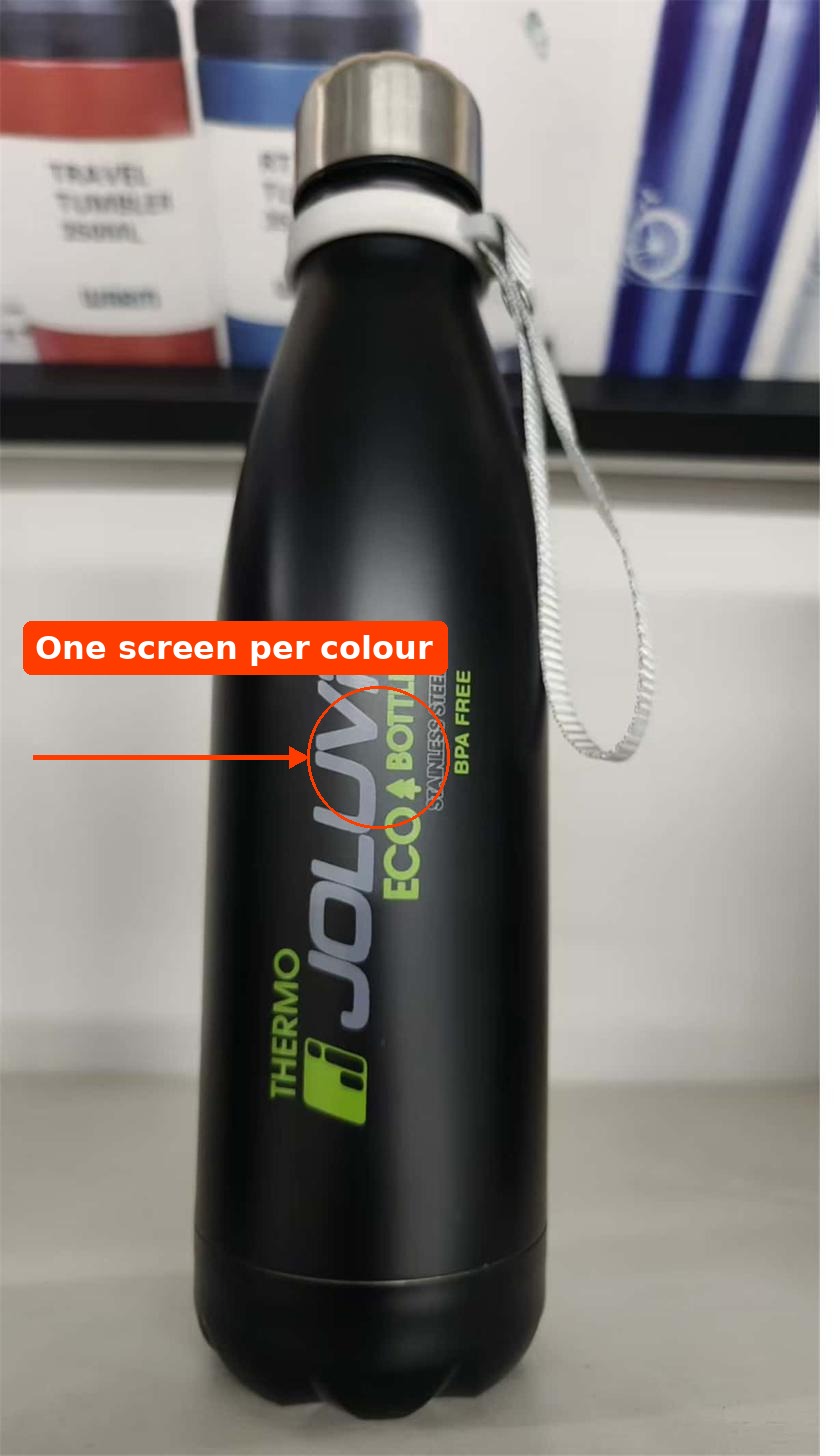 Silk screen — one screen per colour — Jupeng Drinkware