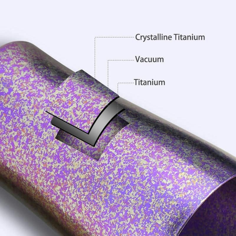 Thermos Flask TN-1008 — view 2